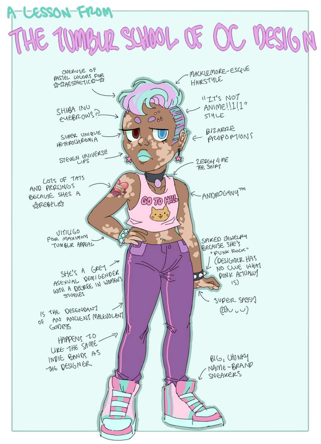 The Tumblr School Of Character Design By Egglings On Deviantart