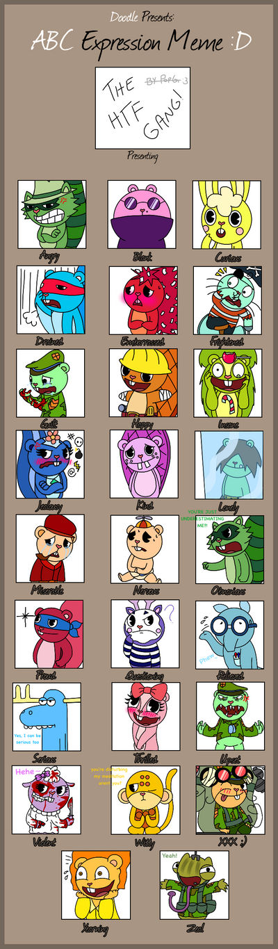 Htf Expression Generator HTF ABC Expression Meme by PopGi on DeviantArt