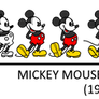 Mickey Mouse - Evolutions