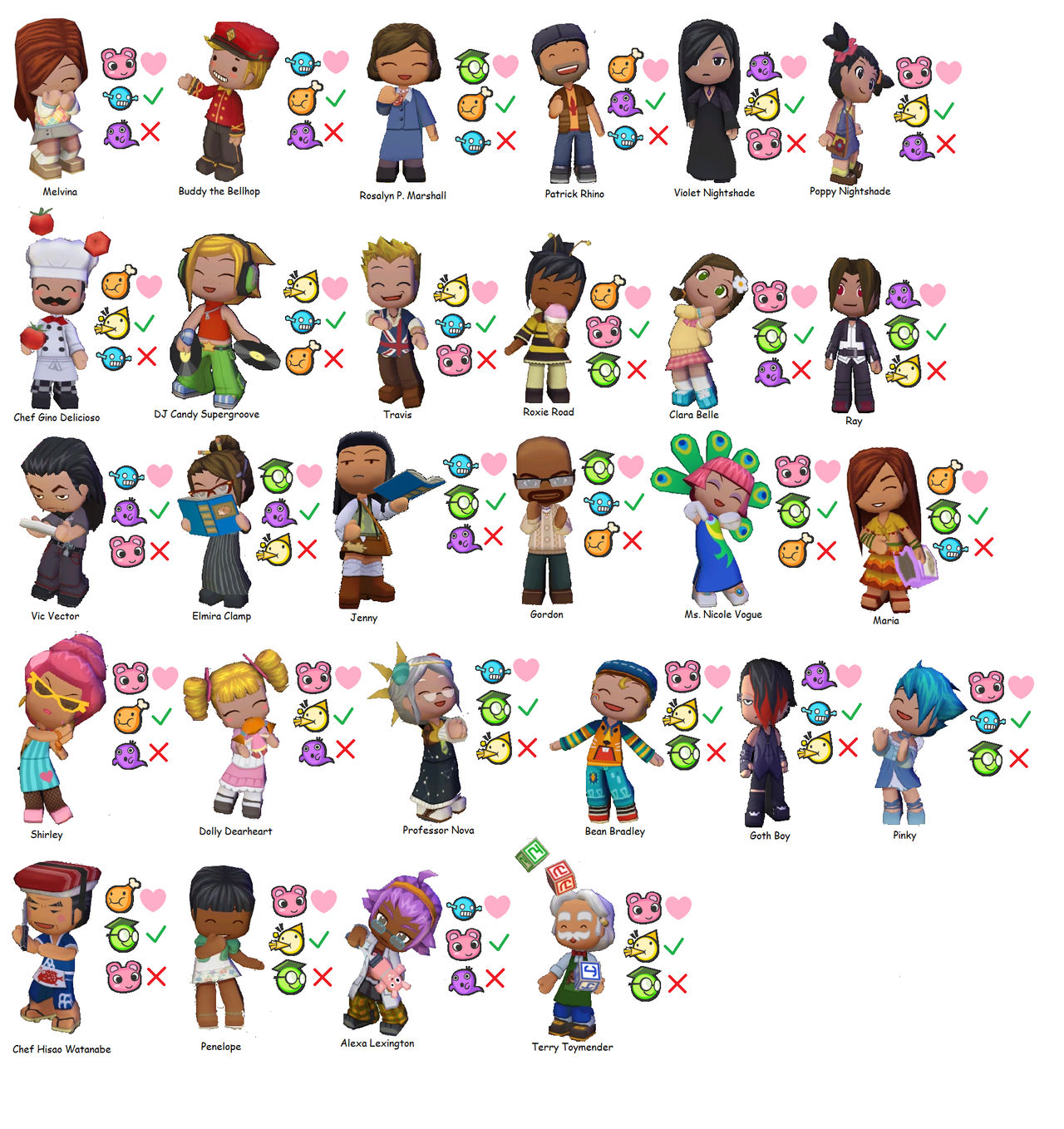 Long-Live-MySims DeviantArt Gallery