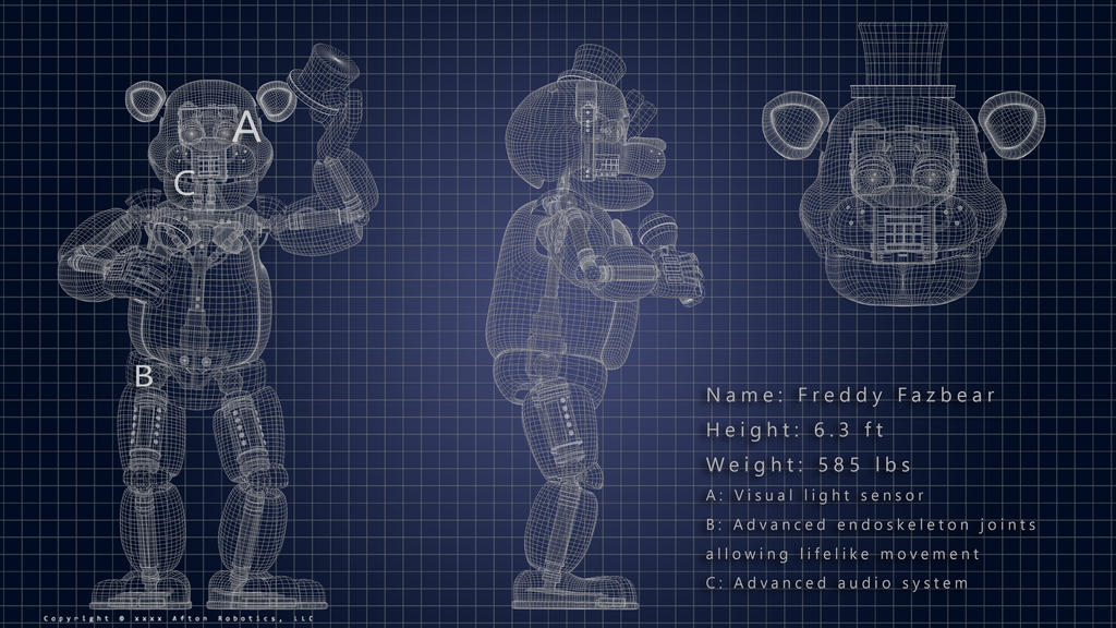 Five Nights At Freddy's Blueprints