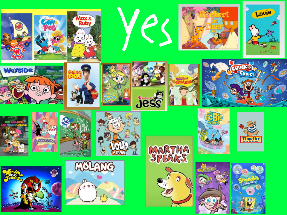 Yes List My Yes List by WonderPetsFTWBojFTL on DeviantArt