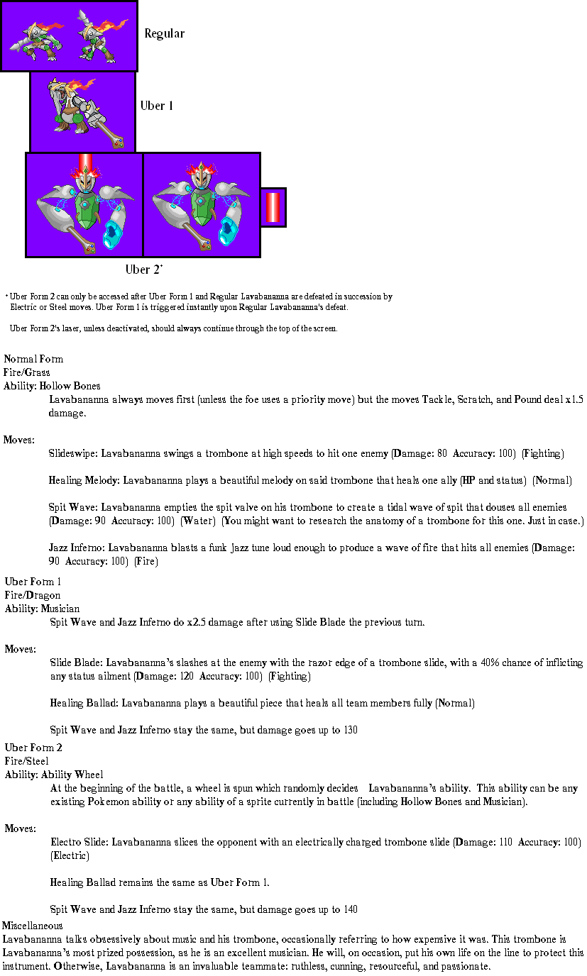 Sprite Sheet Updated by lavabananna on DeviantArt