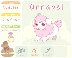 Annabel [flufferbun registration sheet]