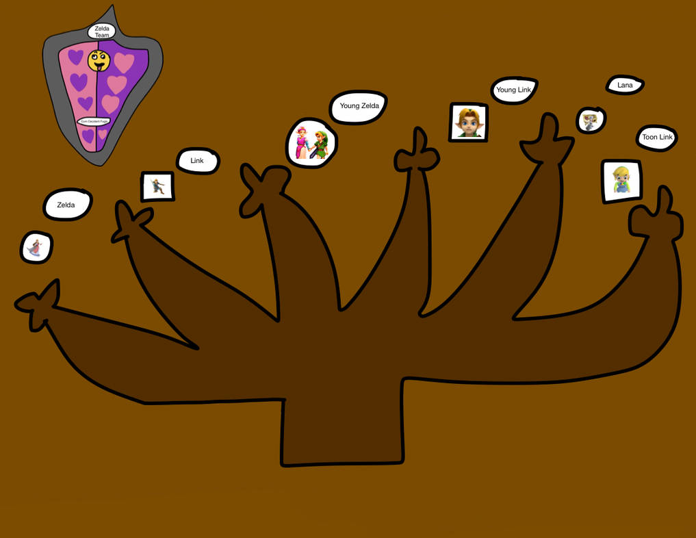 Treepeople 360 The Tree People by Lucero118 on DeviantArt