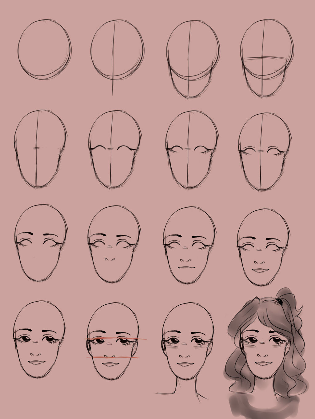 Head drawing tutorial by SugarTowne on DeviantArt