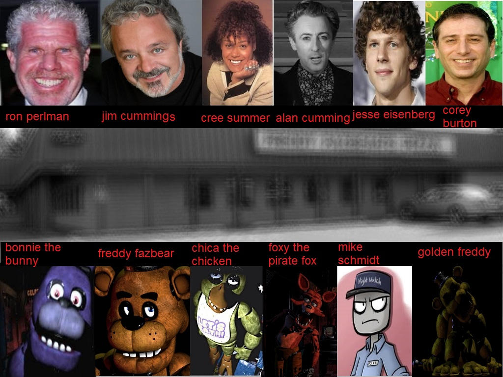 FNAF with 39 as Voice Actor 