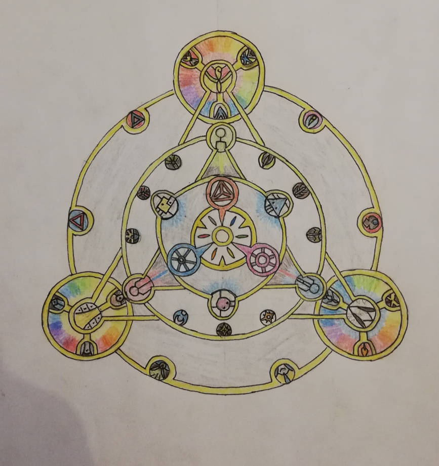 The Rings of Arceus. by Staffderaptor on DeviantArt