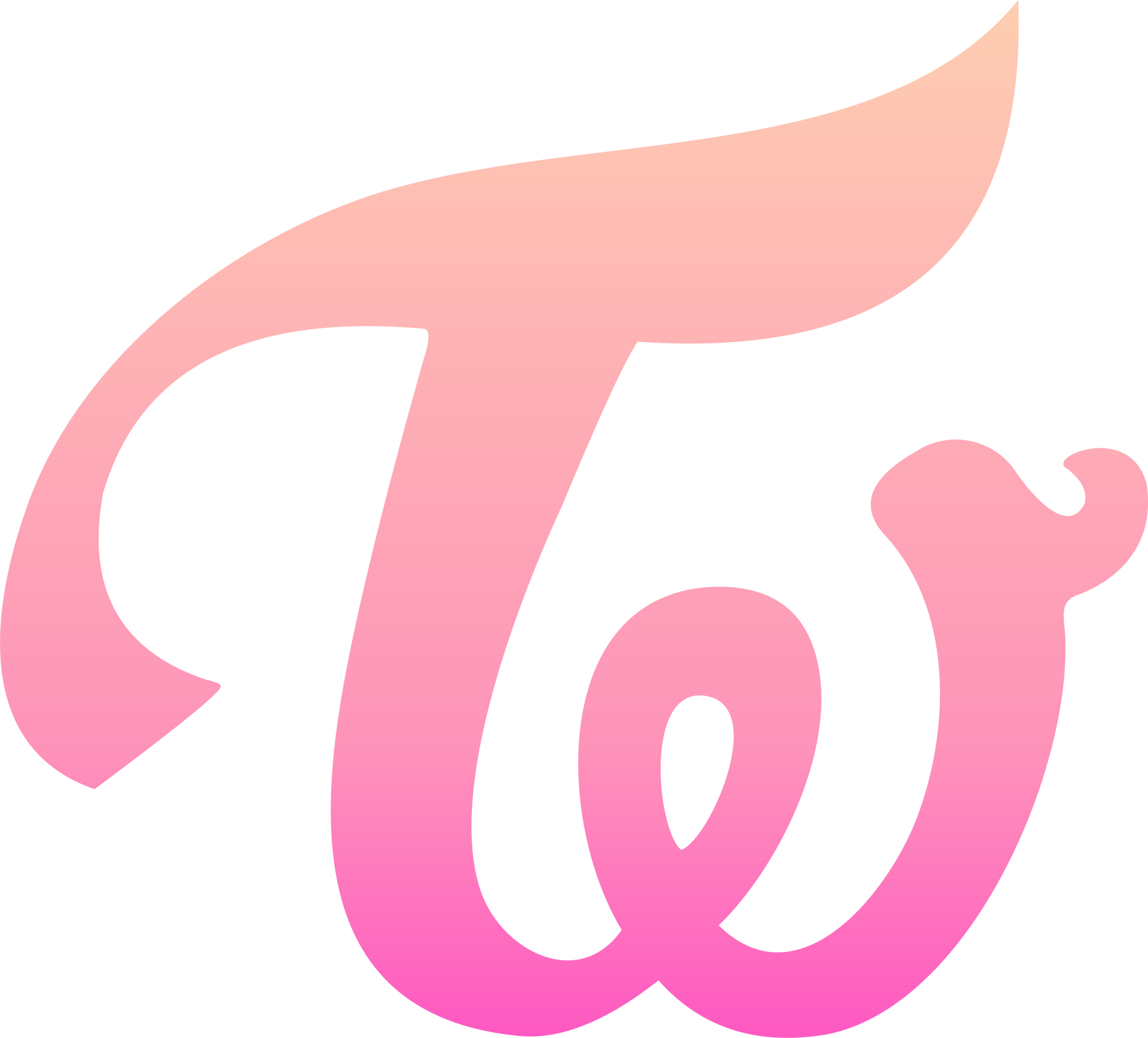 Twice Logo By Mimilevi On Deviantart