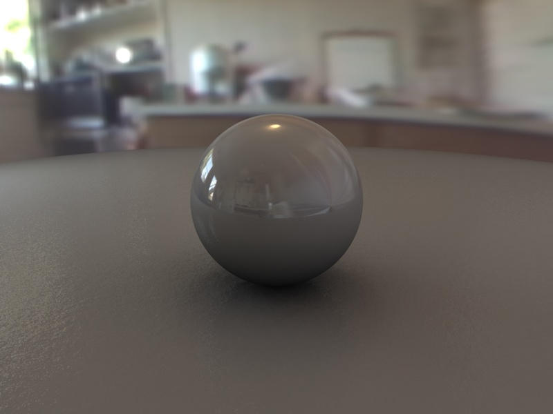 3D Sphere - GUI Example by ScottMU on DeviantArt