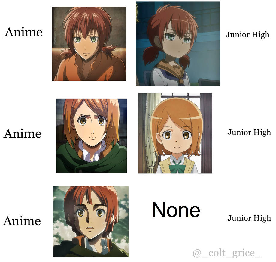 images Nifa Aot titan isabel petra and nifa edit