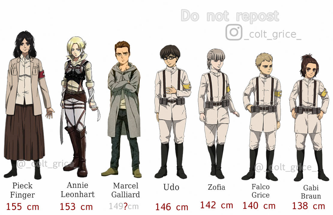 Attack on Titan Warriors Unit Height by AuroraWGrice on DeviantArt