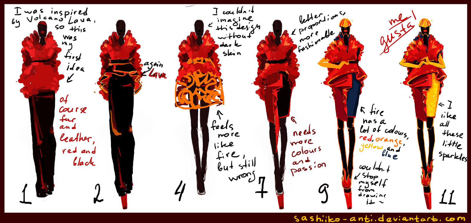 Fire Style By Eiritel On Deviantart