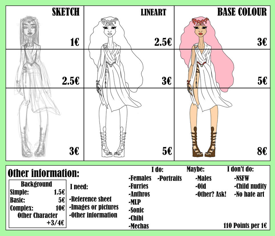 Cosplay Commission.pdf Commission sheet by CoCoBlacK on DeviantArt