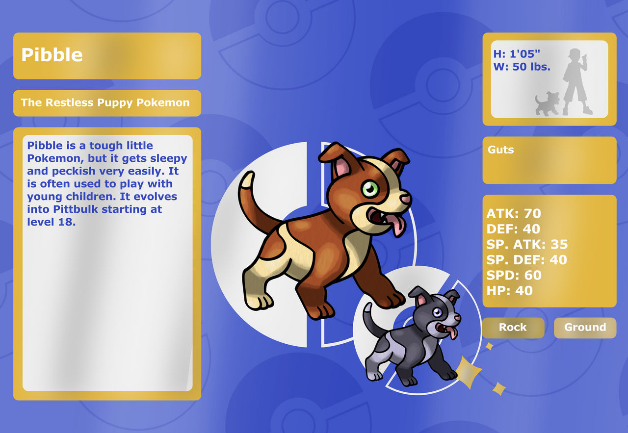 Pibble Forms Pibble by ImImaginative on DeviantArt