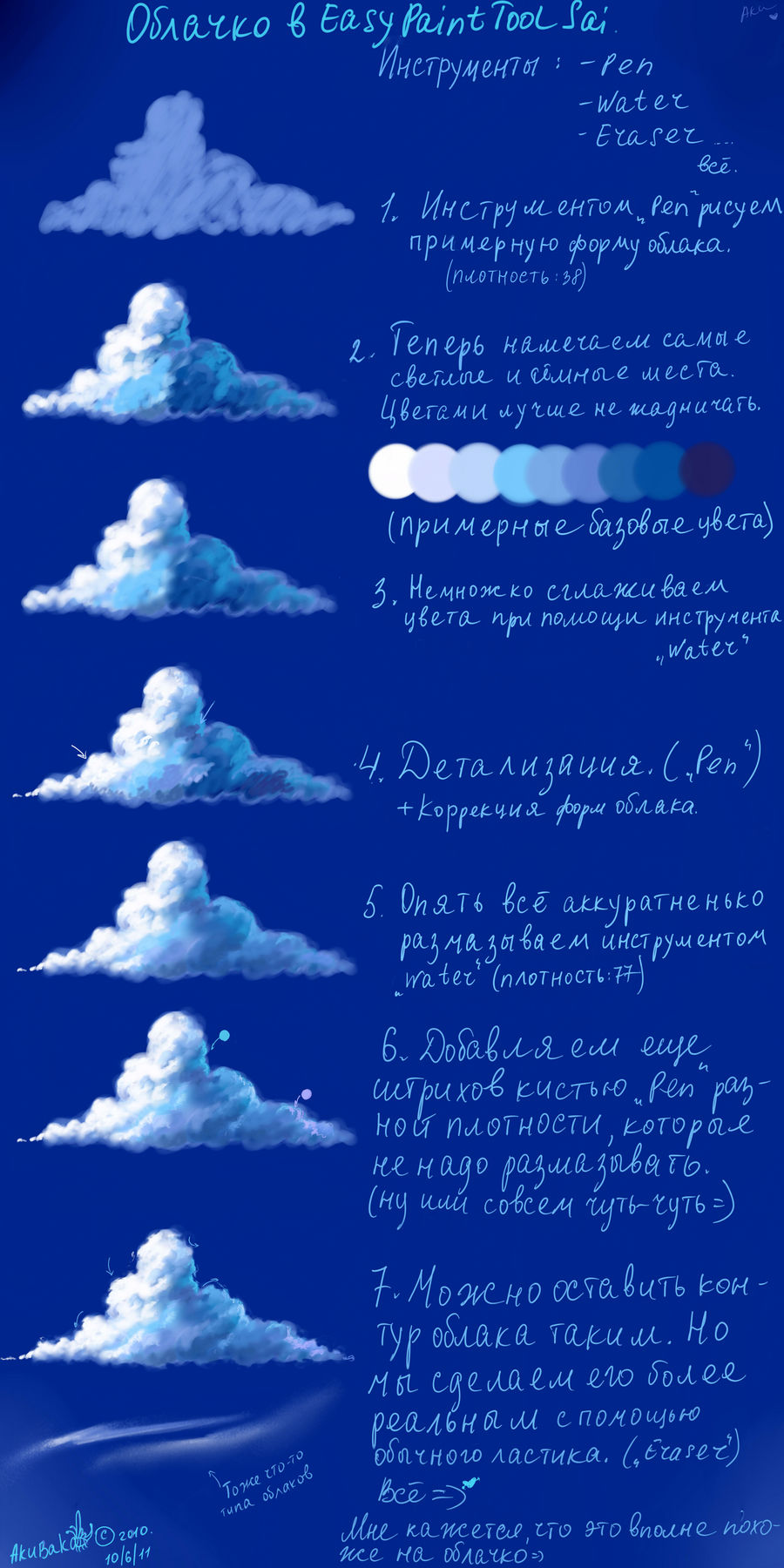 Cloud tutorial