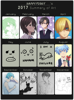 2017 Summary of Art