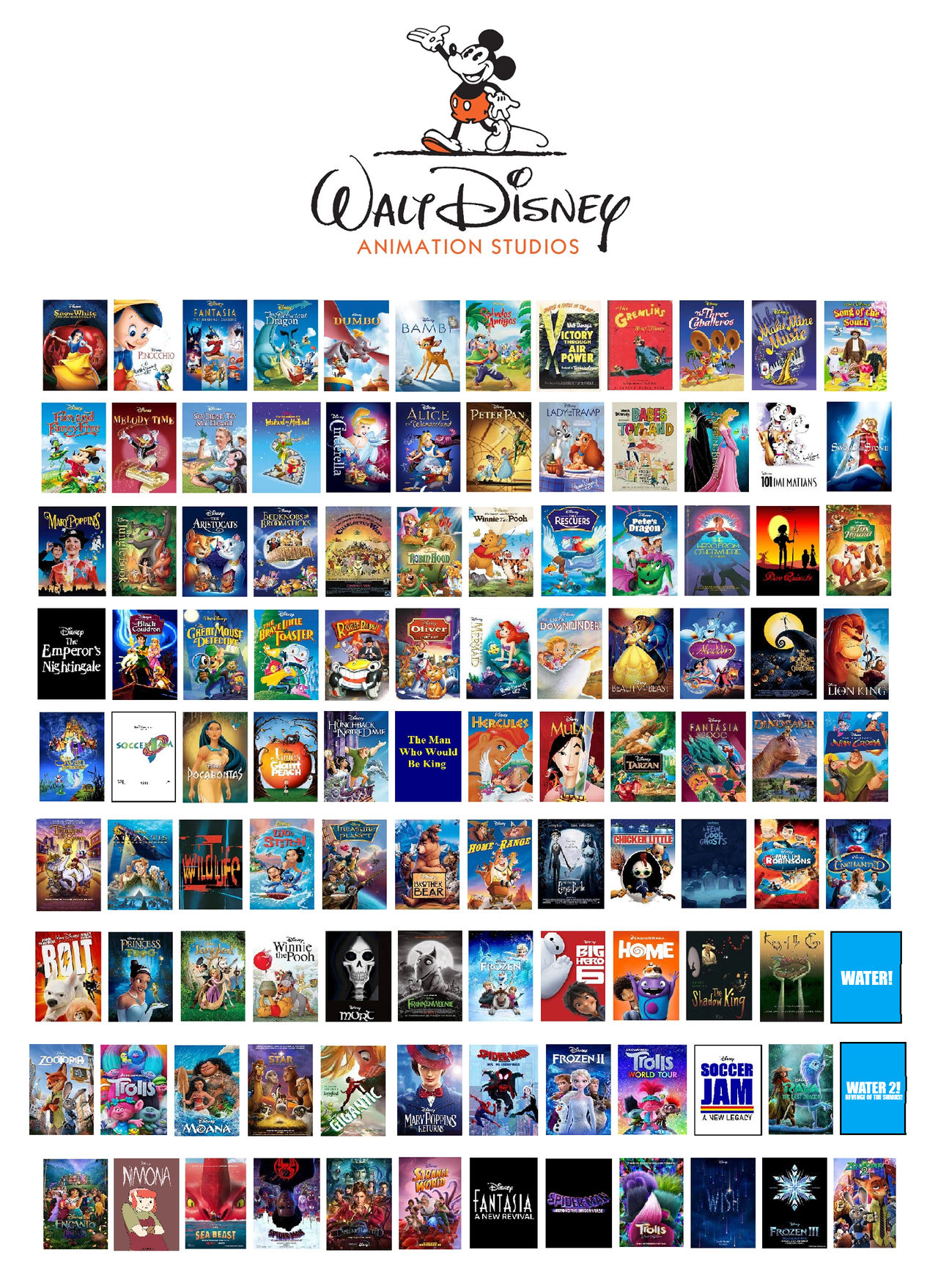 Listof Walt Disney Animation Studios films by BrianAwardsNeko542 on ...