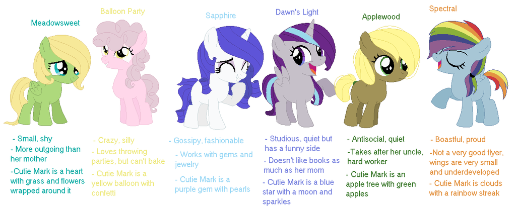 Mane Six kids