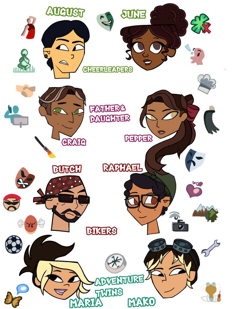 Team Amazon Deviantart Team up by tdimlpfan234 on DeviantArt