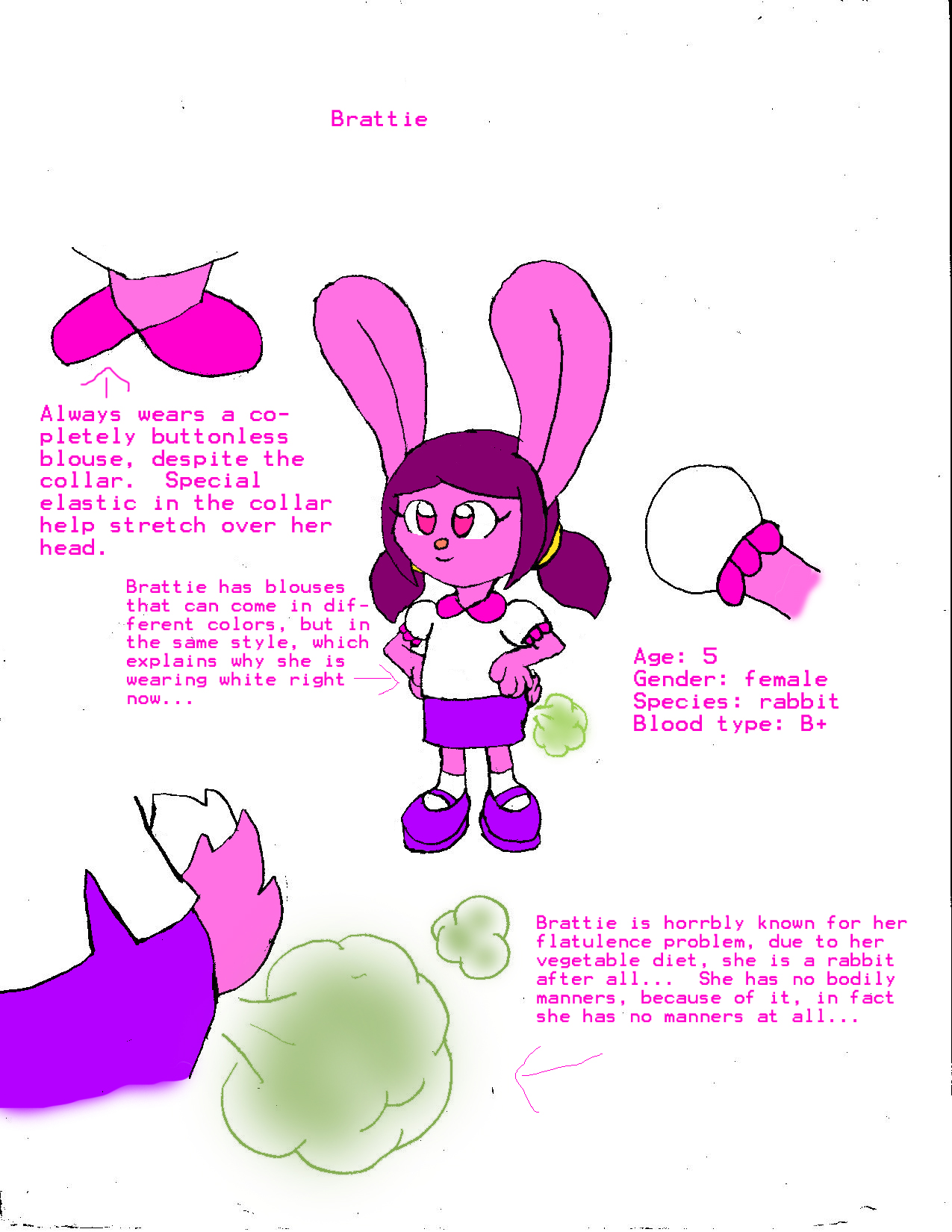 Brattie's Reference sheet