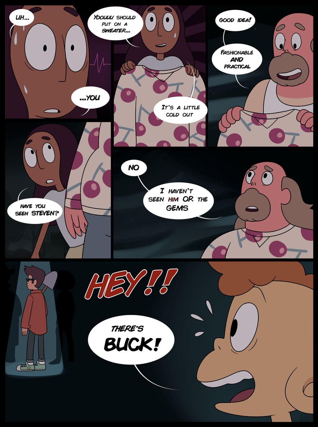 BCOTU: The Sweater