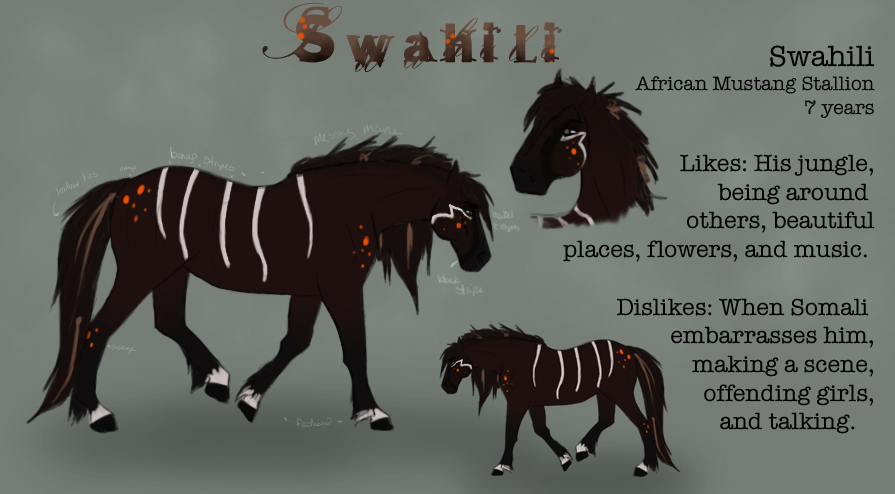 .:Swahili:.