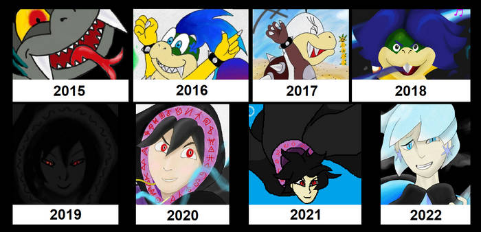 Favorite Character of Each Year (2015~2022)