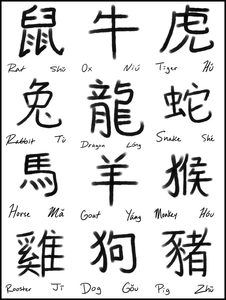 Chinese Zodiac by Reaper-Mcasaurus on DeviantArt