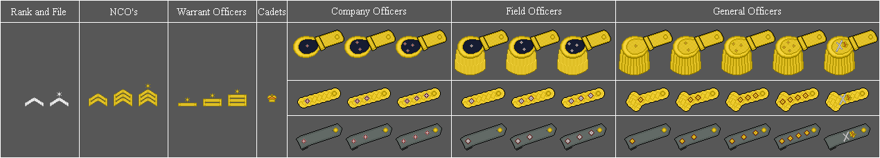 Saxon Royal Army Rank Insignia by tsd715 on DeviantArt