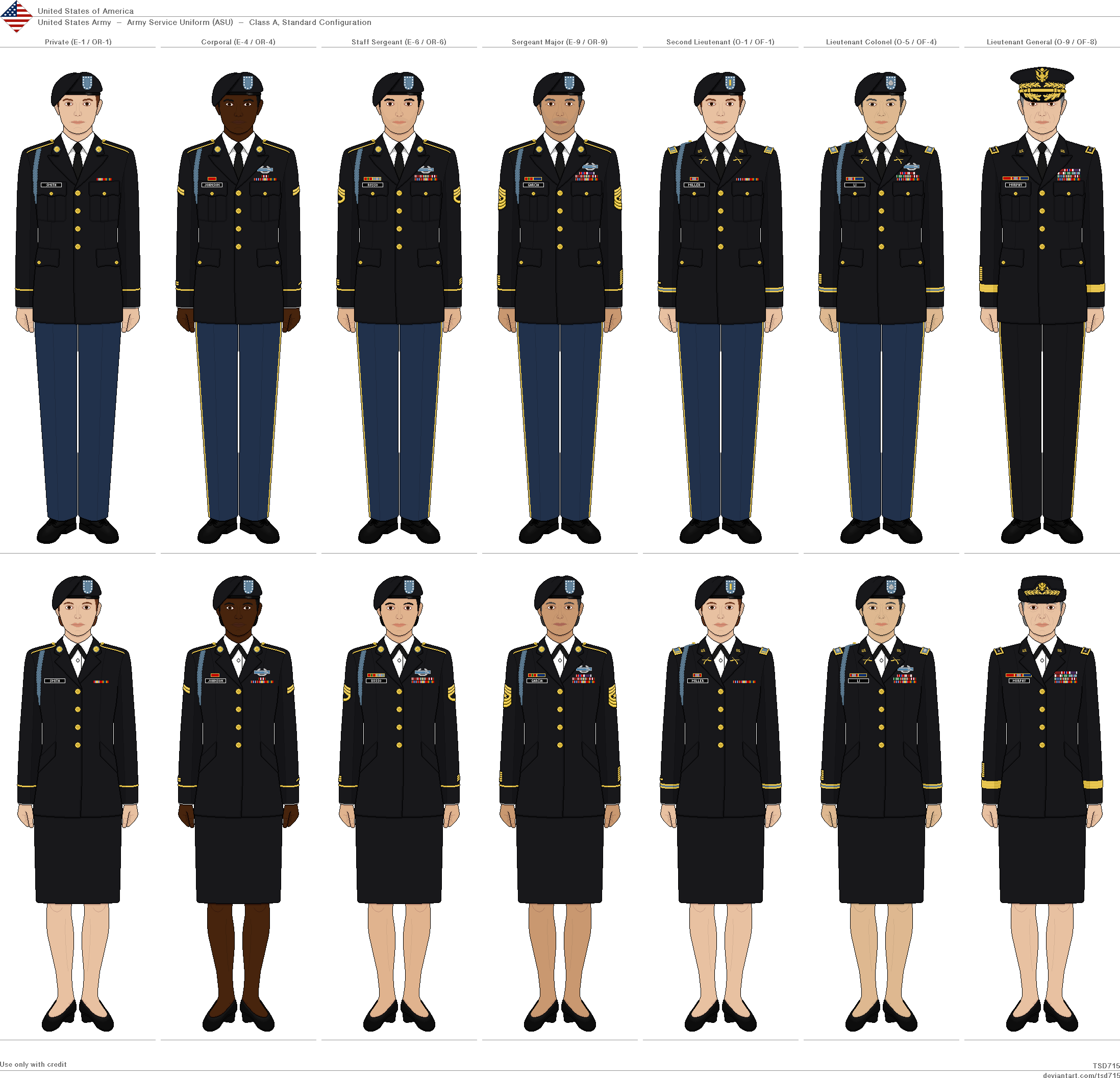 army sgt dress blues U.S. Army Officer Dress Blues