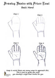 TUTORIAL BODY Hands on Drawing-tutorial - DeviantArt