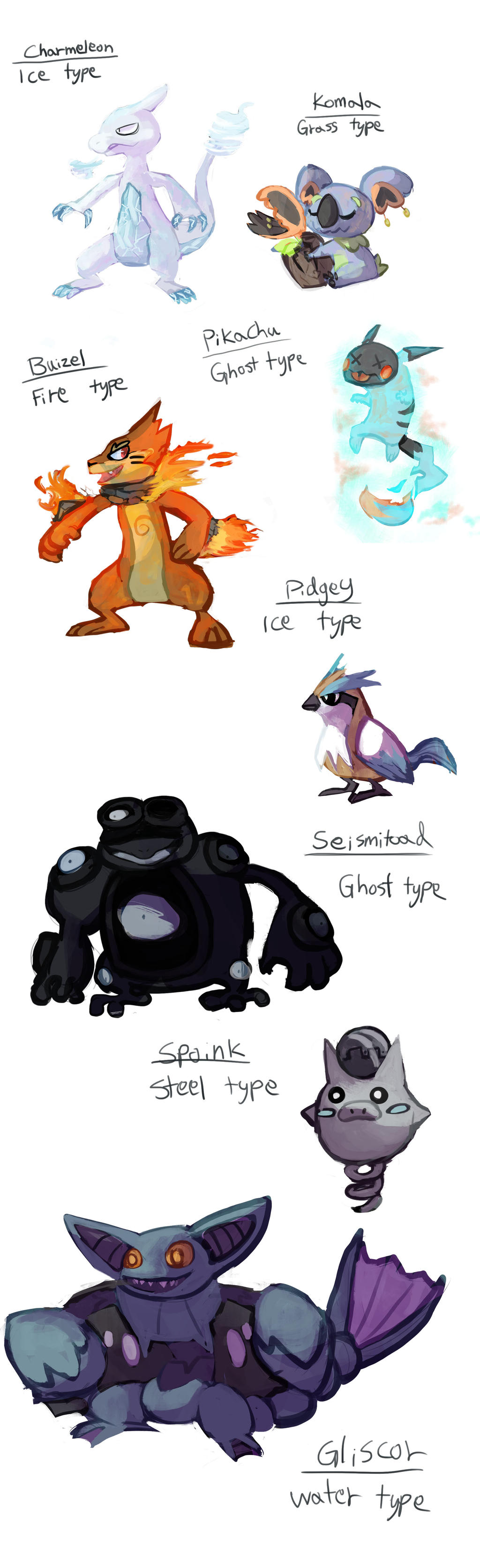 Pokemon type redesigns by ColorsAreAwesome on DeviantArt