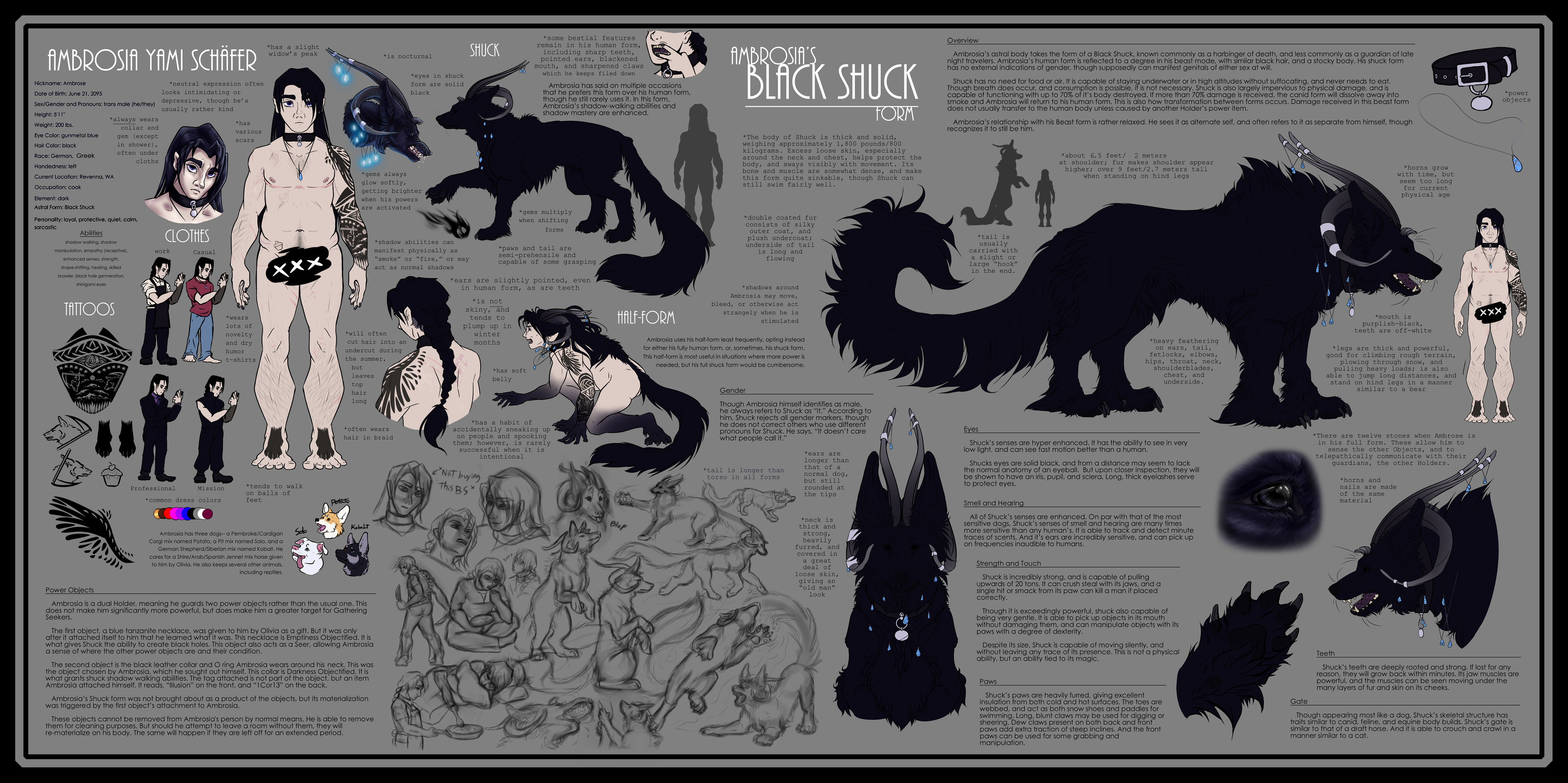 Ambrosia Reference Sheet