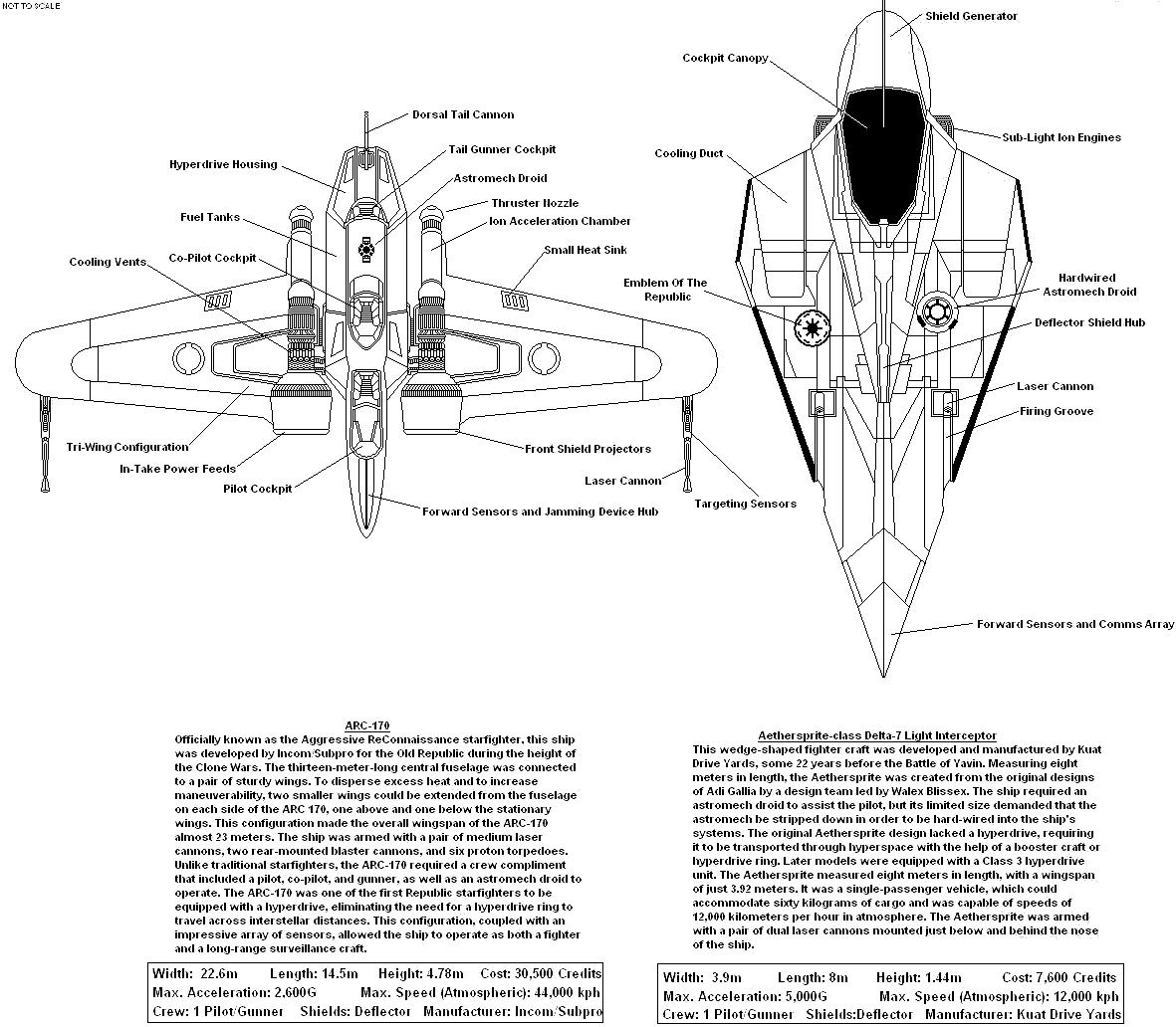 Old Republic Starfighters