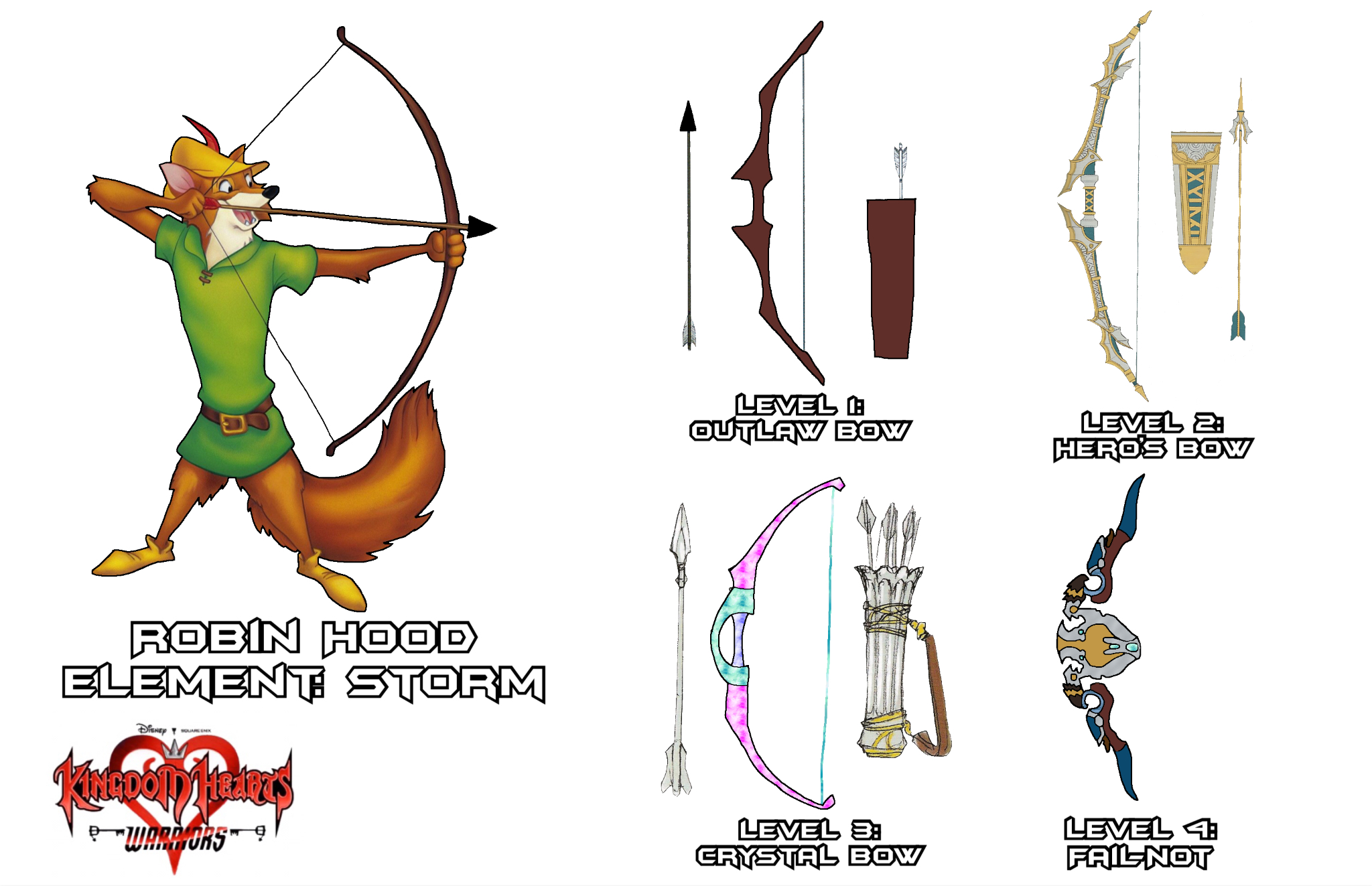 Robin Hood Hat and Quiver by tursiart on DeviantArt