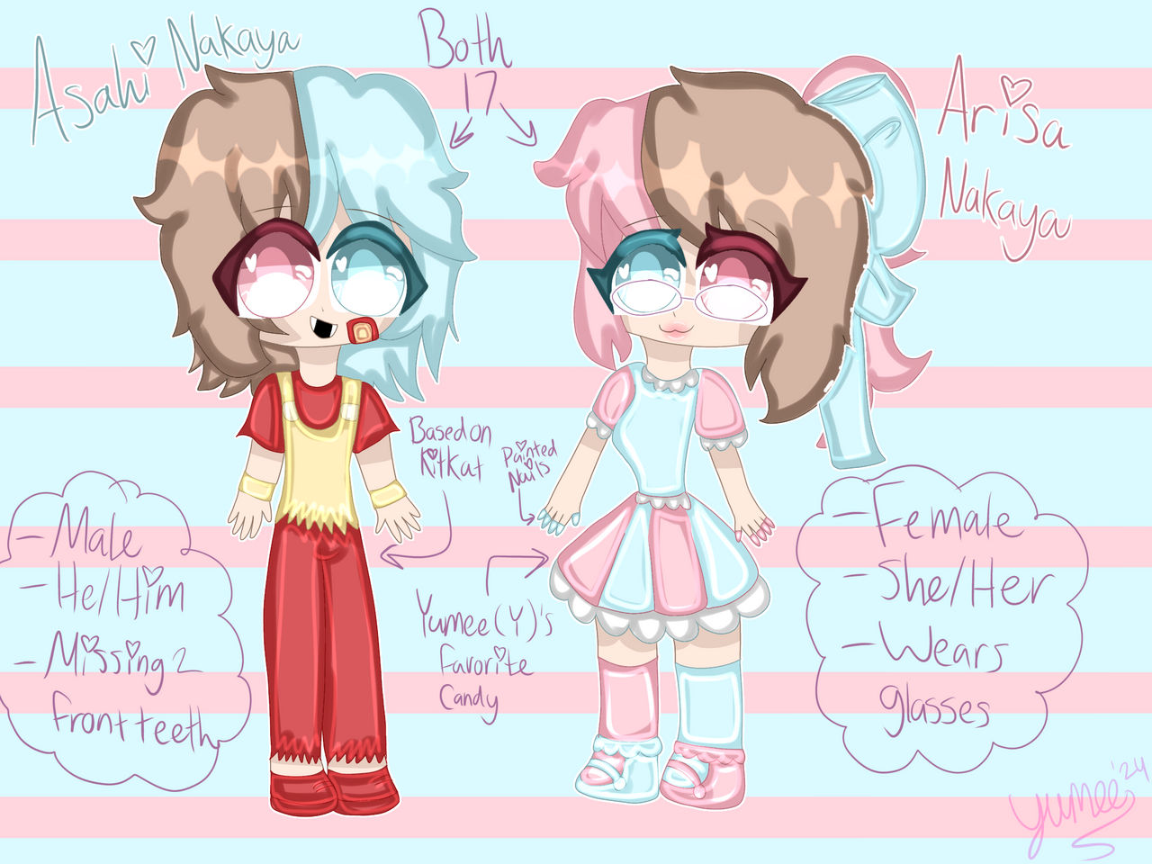 Sweet Tooth Ocs By Yumeechia On Deviantart Sweet Tooth Ocs By Yumeechia On Deviantart