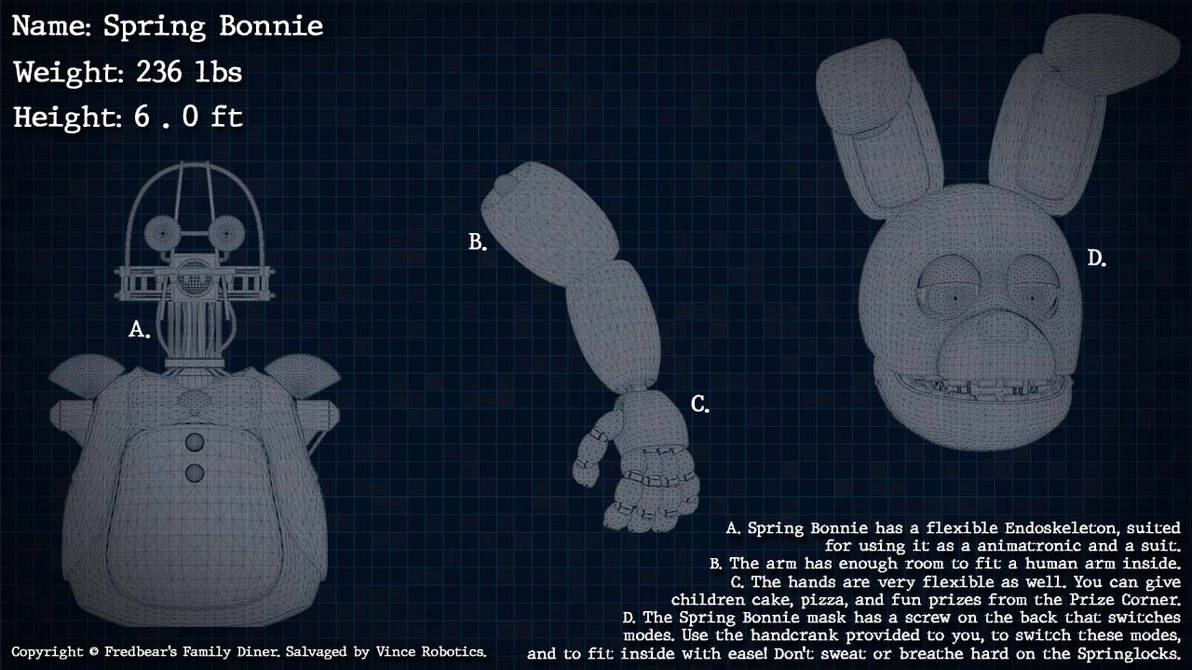 [C4D] Spring Bonnie Blueprint by Bandz68 on DeviantArt
