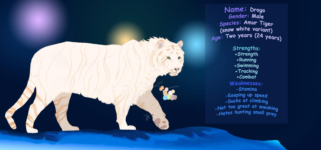 Download Pretty Tiger Boy By Niftyvardr On Deviantart