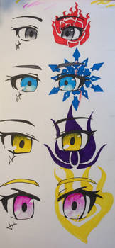 RWBY eyes and symbols 