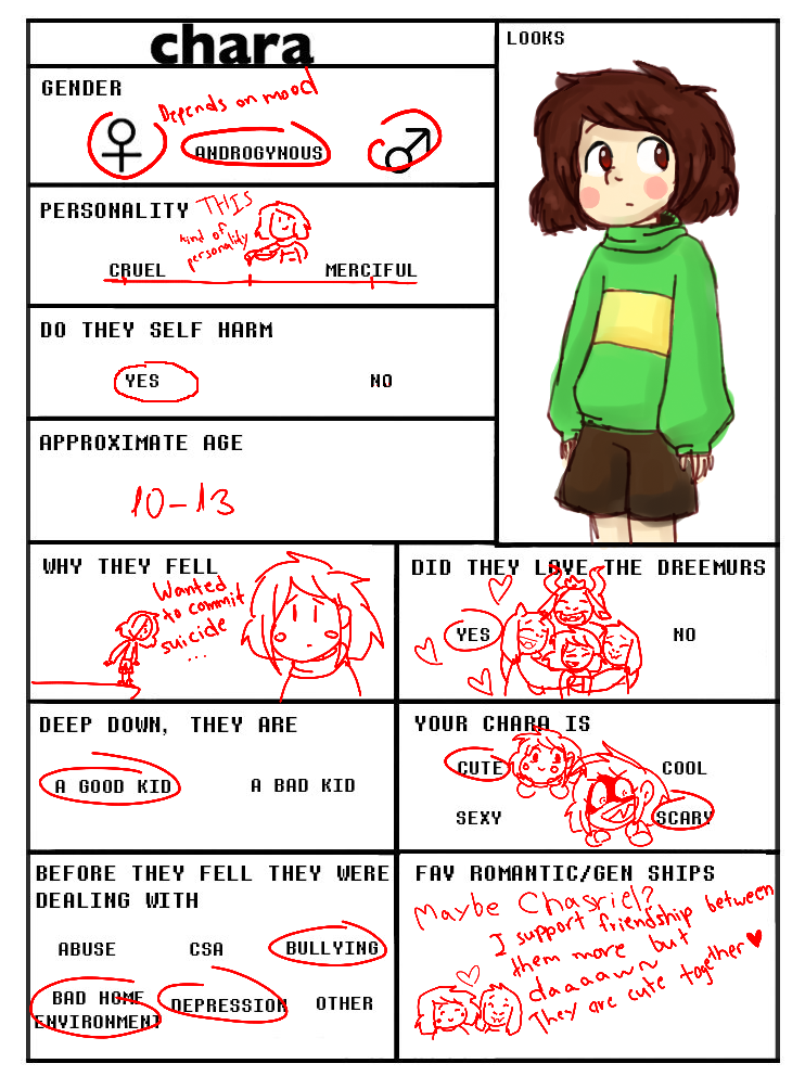 Undertale Chara Meme By Kasi Ona On Deviantart Undertale Chara Meme By Kasi Ona On Deviantart