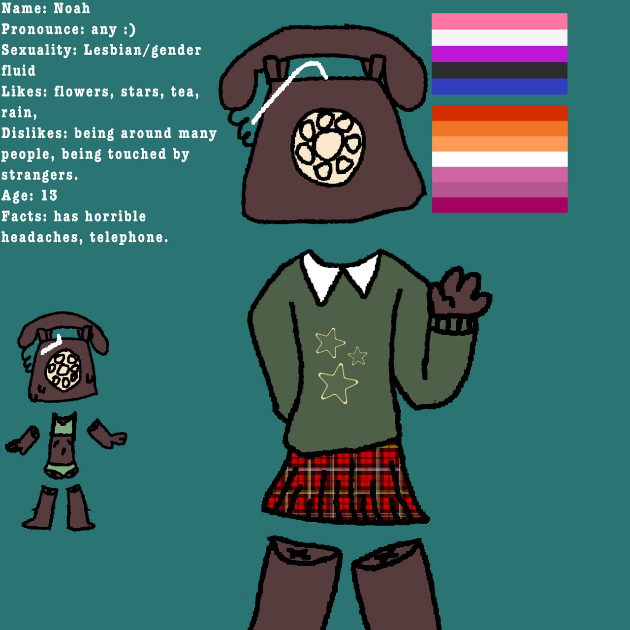 Funcore Oc Dreamcore OC! by i0am0an0idiot on DeviantArt
