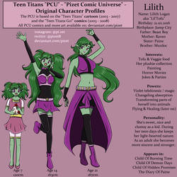 PCU - OC Profile - Lilith Logan - TeenTitansNG