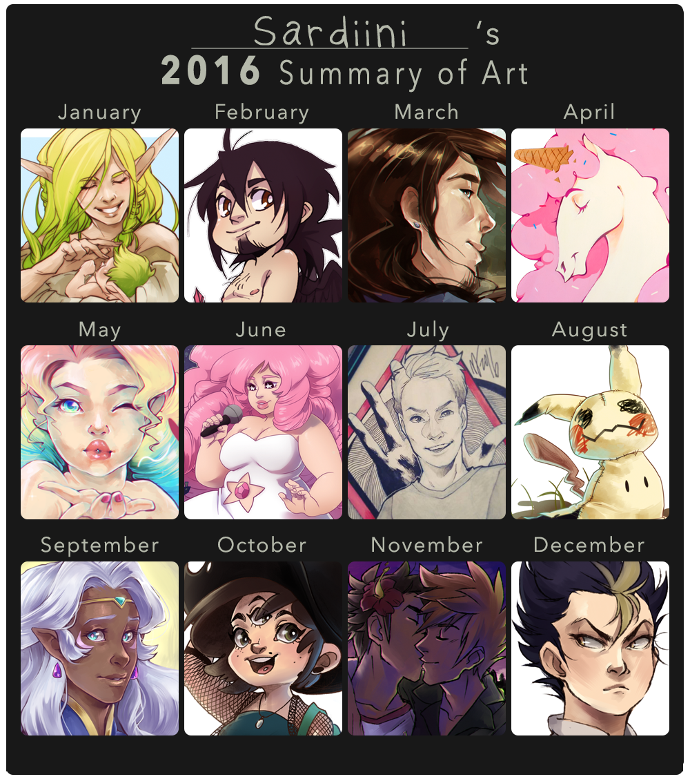 +2016 Summary of Art+