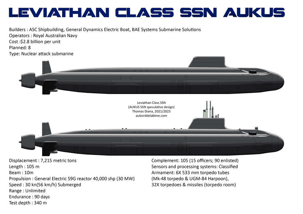 Leviathan-class SSN