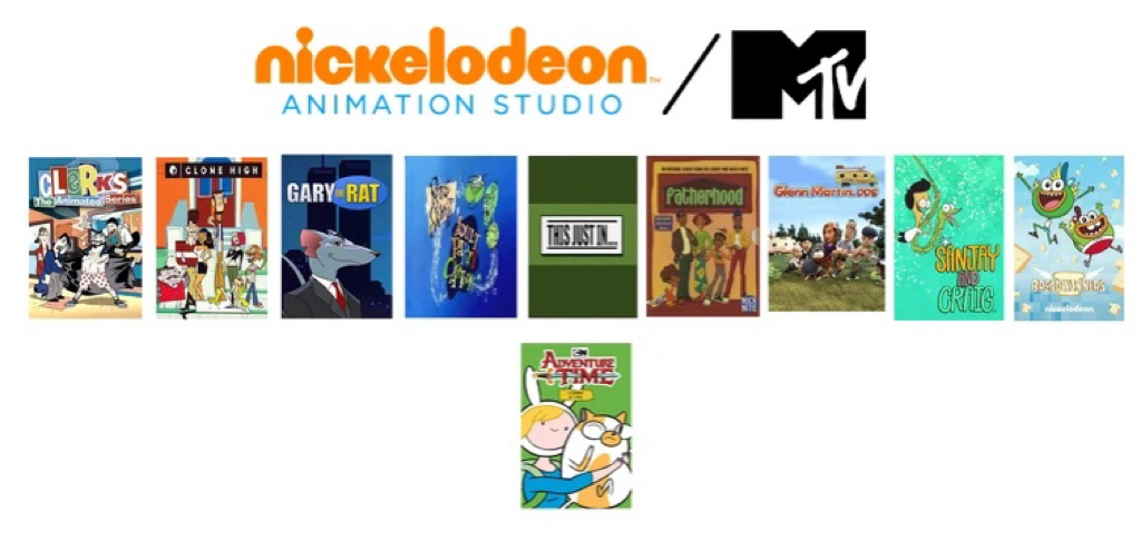 List of Nickelodeon Animation Studios Shows (MTV) by Streaker3236 on  DeviantArt