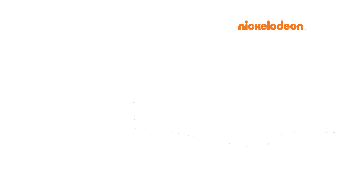 Nickelodeon SEA Screen Bug Template (2020Present) by Streaker3236 on
