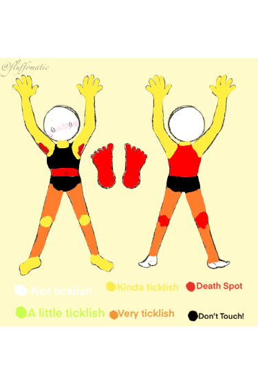 My tickle chart (rp open) by tcklishoasis on DeviantArt