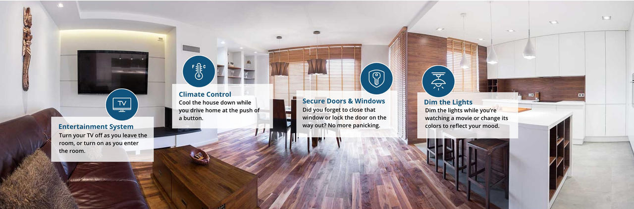 Livesmart Technologies by livesmarttech on DeviantArt