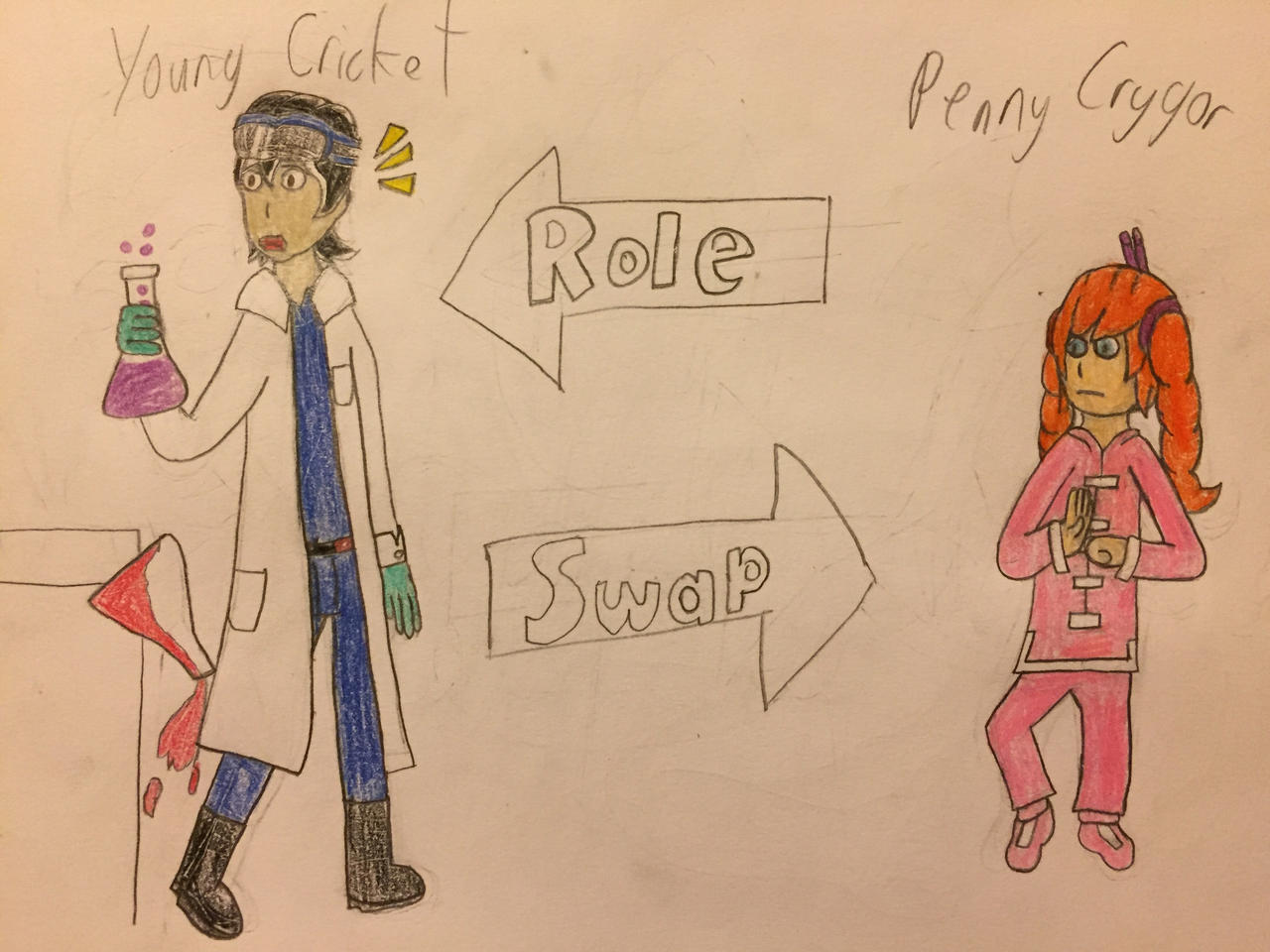 Young Cricket and Penny Mind/Role Swap by JacquIreBriggs on DeviantArt
